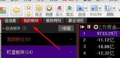 怎么选热点板块及龙头股