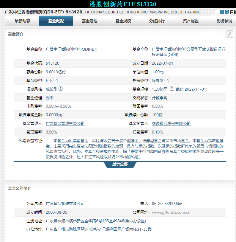港股创新药ETF513120 是T+0交易吗?