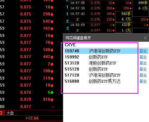 创新药etf哪个最好?