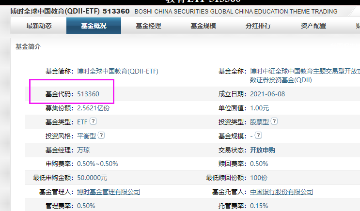 教育ETF代码是多少?