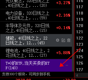 哪些etf可以当天买卖?