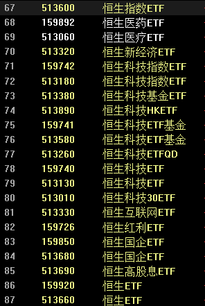 港股etf基金一览表: 港股etf有哪些?