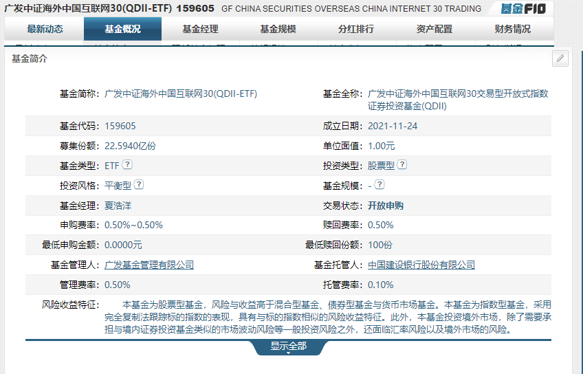 中概互联etf可以t+0交易吗?