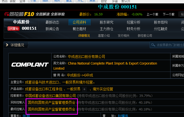 中成股份是央企还是国企?