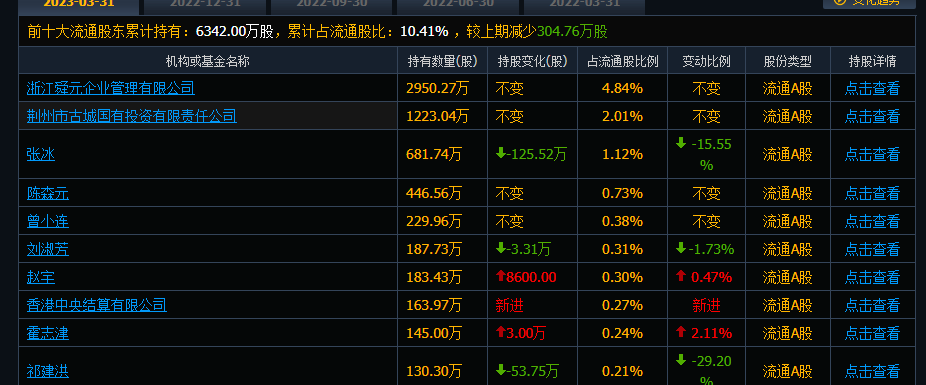 盈方微是国企吗?.jpg 盈方微,盈方微是国企吗.jpg