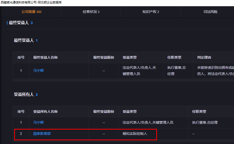 紫光股份是国企还是央企?.jpg 紫光股份,紫光股份是国企还是央企?.jpg