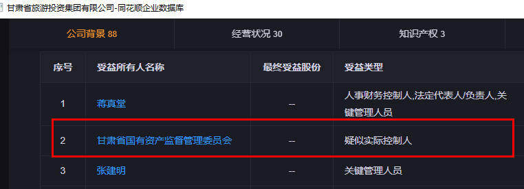 兰州银行是国企还是私企?.jpg 兰州银行是国企还是私企.jpg