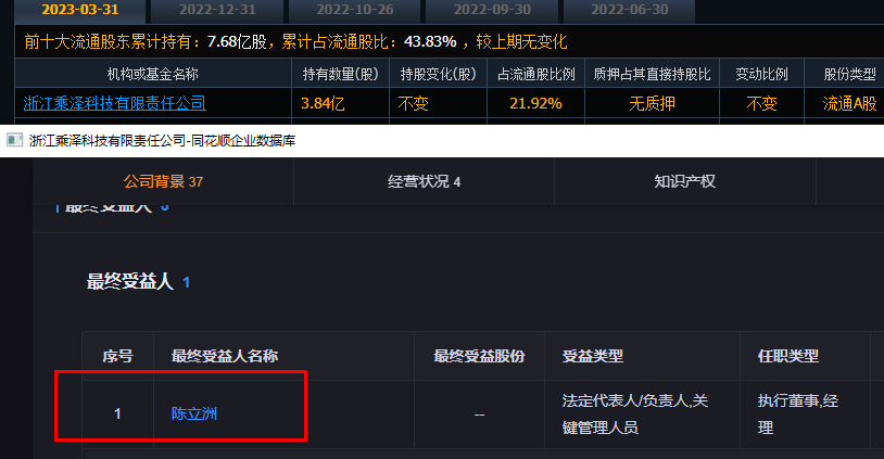 德豪润达是国企还是央企?.jpg 德豪润达,德豪润达是国企还是央企.jpg