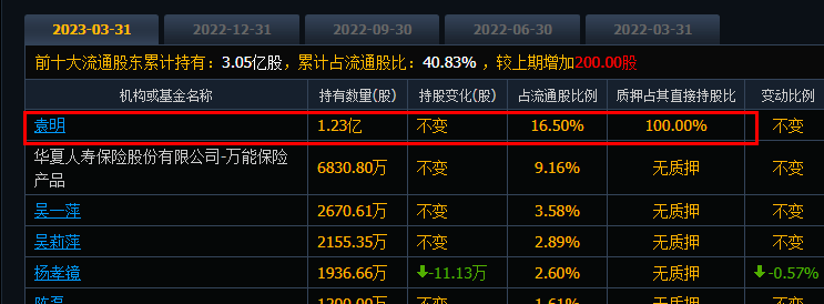 同洲电子是国企吗?.jpg 同洲电子,同洲电子是国企吗.jpg