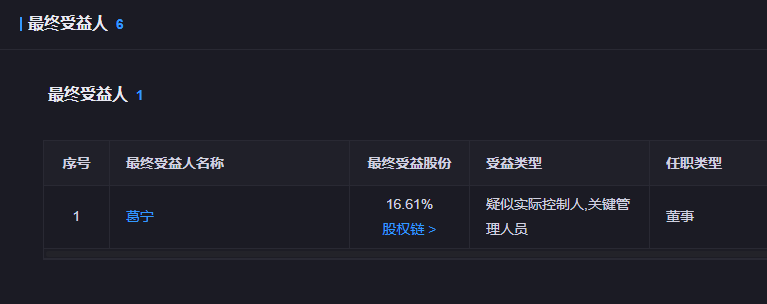 金智科技是国企吗?.jpg 金智科技,金智科技是国企吗.jpg