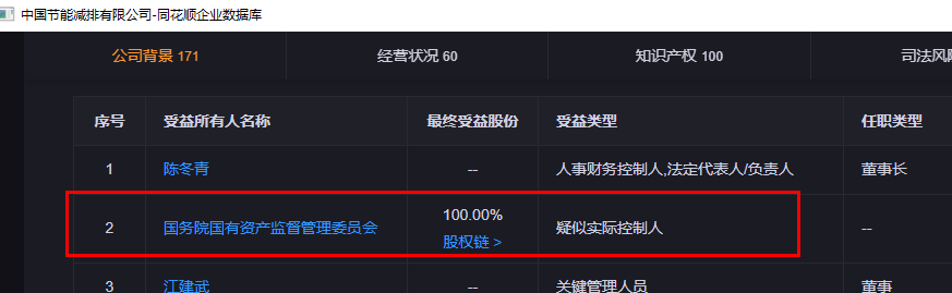 莱宝高科是央企吗?.jpg 莱宝高科,莱宝高科是央企吗.jpg