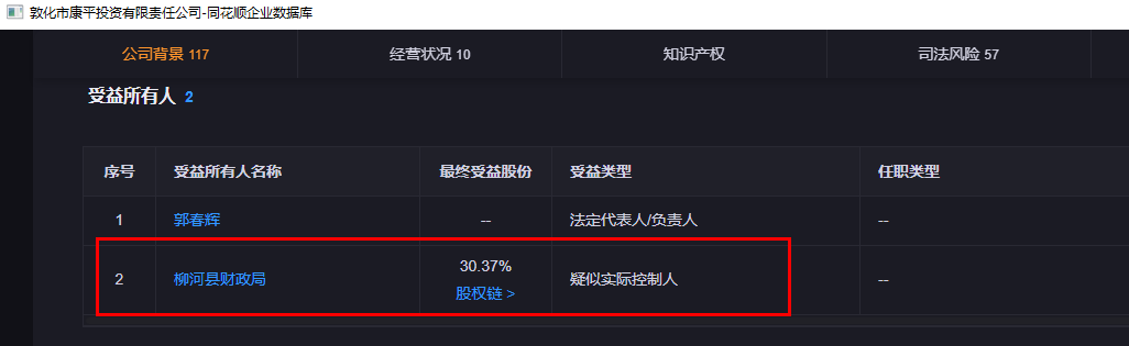 紫鑫药业是国企还是私企.jpg 紫鑫药业,紫鑫药业是国企还是私企.jpg