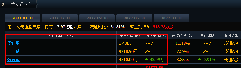 沃尔核材是私企还是国企.jpg 沃尔核材,沃尔核材是私企还是国企.jpg