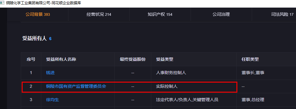 安纳达是国企吗.jpg 安纳达,安纳达是国企吗.jpg