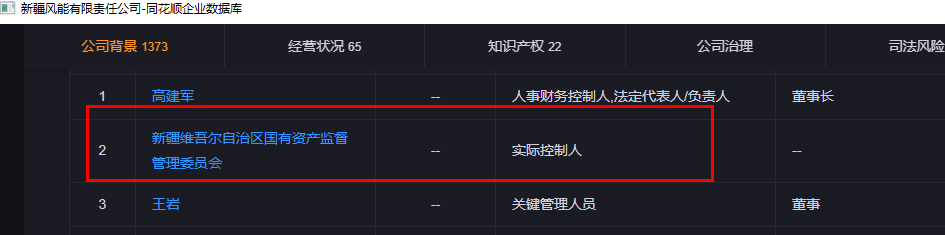 金风科技是国企吗.jpg 金风科技,金风科技是国企吗.jpg
