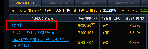 天融信是国企还是民企.jpg 天融信,天融信是国企还是民企.jpg