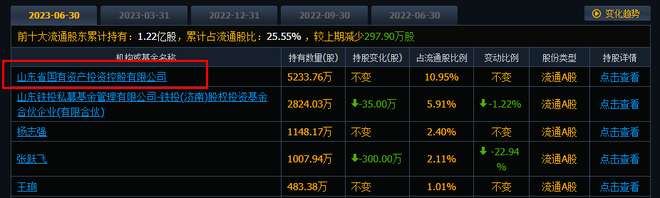 积成电子是国企吗.jpg 积成电子,积成电子是国企吗.jpg