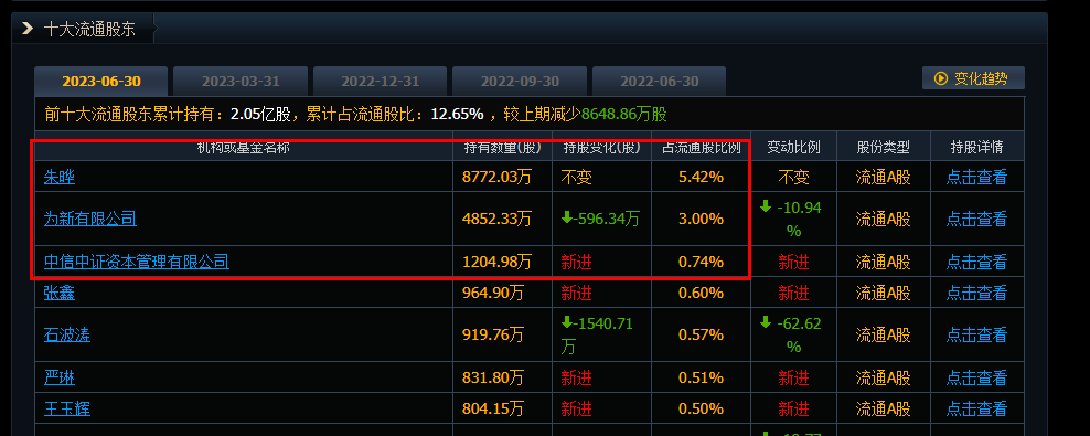 天娱数科是国企还是私企.jpg 天娱数科,天娱数科是国企吗,天娱数科是国企还是私企.jpg