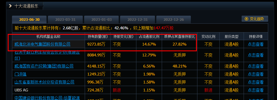 新北洋是国企还是央企(私企).jpg 新北洋,新北洋是国企吗,新北洋是国企还是央企.jpg
