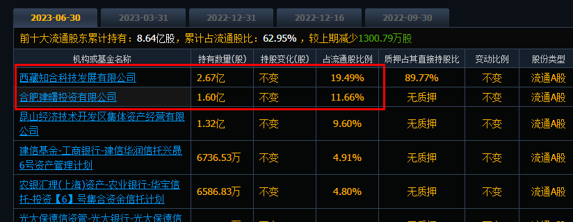 维信诺是国企还是私企.jpg 维信诺,维信诺是国企还是私企,维信诺是国企吗.jpg