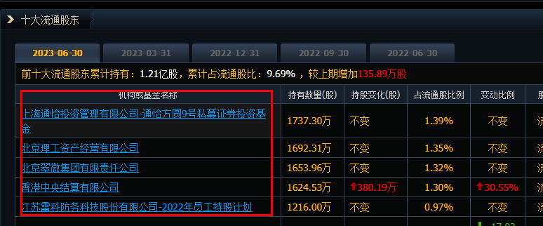 雷科防务是国企还是私企.jpg 雷科防务,雷科防务是国企吗,雷科防务是国企还是私企.jpg