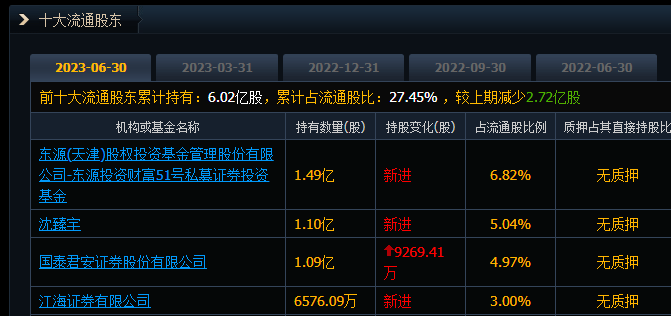 誉衡药业是国企吗.jpg 誉衡药业,誉衡药业是国企吗.jpg