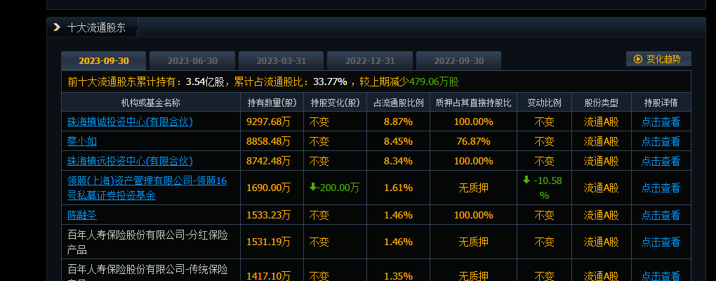 达华智能是国企吗