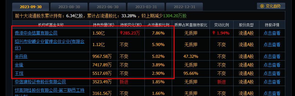 恺英网络是国企吗.jpg 恺英网络,恺英网络是国企吗.jpg