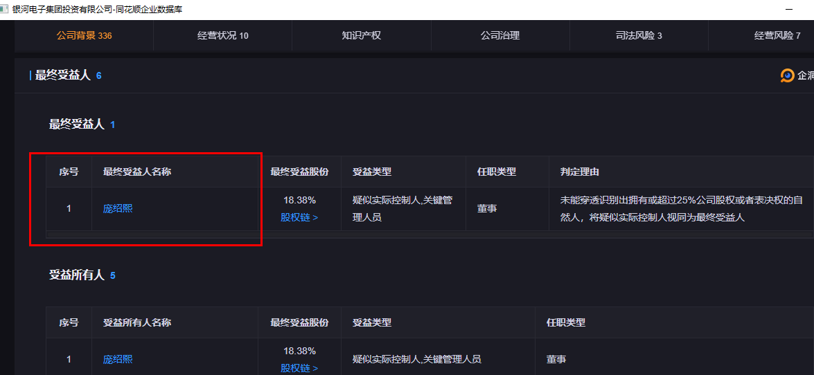 银河电子是国企还是私企(银河电子