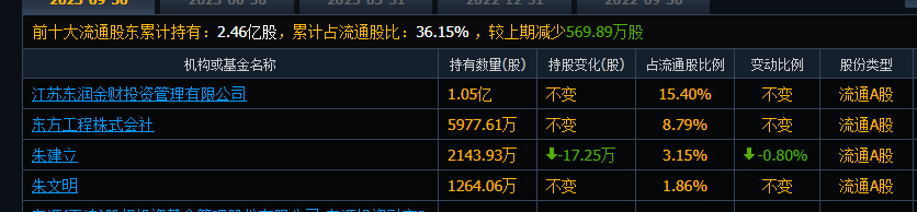 金财互联是国企还是私企.jpg 金财互联,金财互联是国企还是私企.jpg