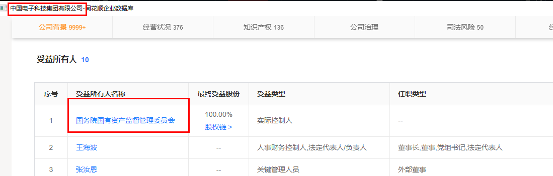 普天科技是国企还是央企.jpg 普天科技,普天科技是国企还是央企,普天科技是国企吗.jpg