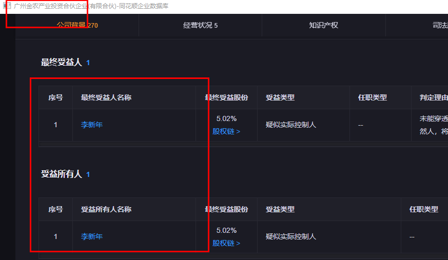 金新农是国企还是私企.jpg 金新农,金新农是国企还是私企,金新农是国企吗.jpg