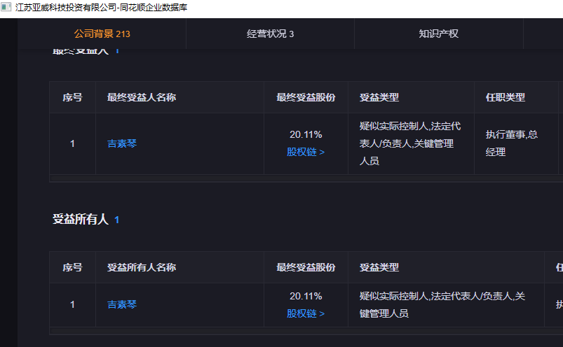 亚威股份是国企还是央企.jpg 亚威股份,亚威股份是国企还是私企,亚威股份是国企还是央企.jpg