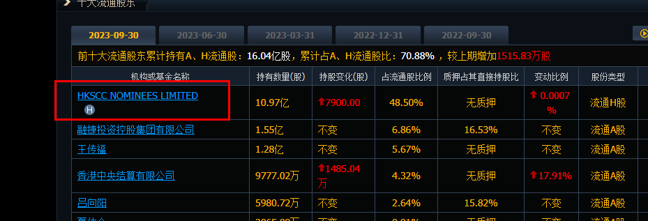 比亚迪是国企还是私企.jpg 比亚迪,比亚迪是国企吗,比亚迪是国企还是私企.jpg