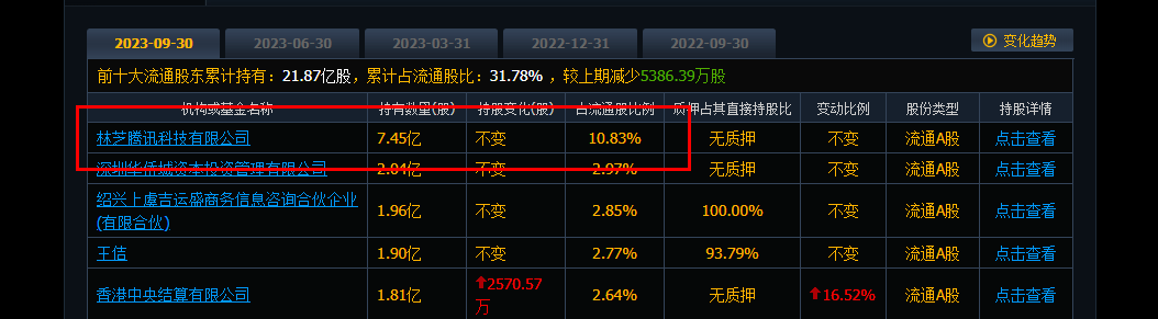 世纪华通是国企还是私企.jpg 世纪华通,世纪华通是国企还是私企,世纪华通是国企吗.jpg