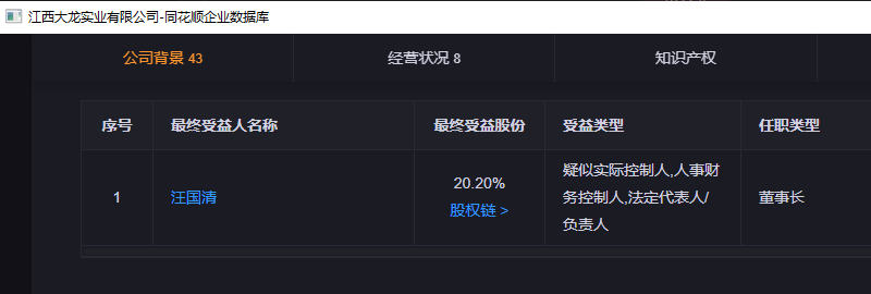 世龙实业是国企还是私企.jpg 世龙实业,世龙实业是国企吗,世龙实业是国企还是私企.jpg