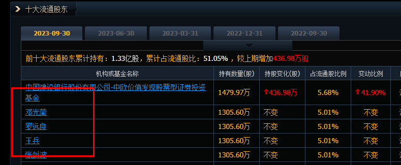 瑞尔特是国企吗.jpg 瑞尔特,瑞尔特是国企吗.jpg