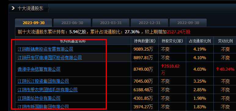 江阴银行是国企还是私企.jpg 江阴银行,江阴银行是国企还是私企.jpg