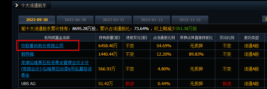 路畅科技是国企吗还是私企.jpg 路畅科技,路畅科技是国企吗,路畅科技是国企吗还是私企.jpg