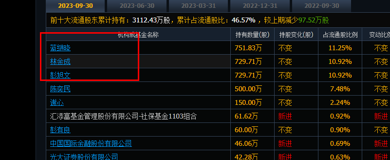 名雕股份是国企吗.jpg 名雕股份,名雕股份是国企吗,名雕股份是国企还是私企.jpg