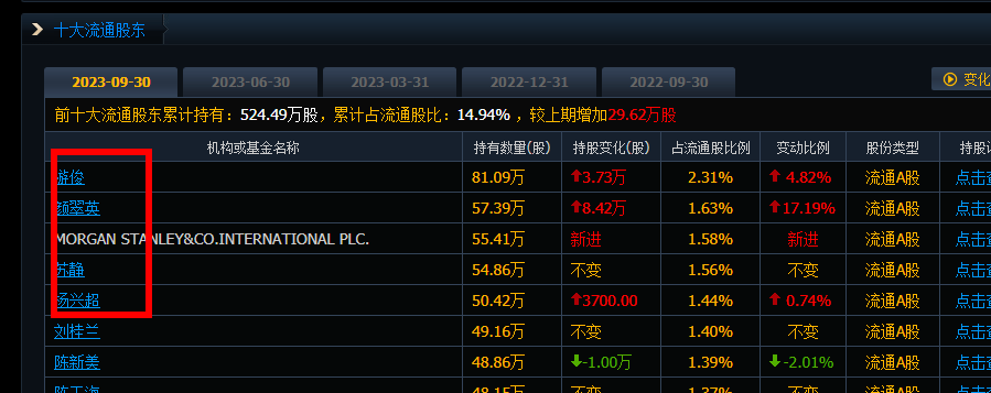开普检测是国企吗.jpg 开普检测,开普检测是国企吗.jpg