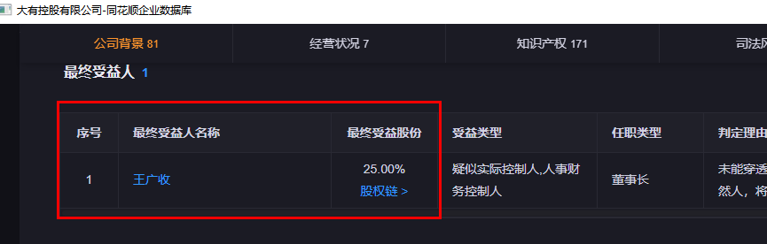 天龙光电是国企吗.jpg 天龙光电,天龙光电是国企吗.jpg