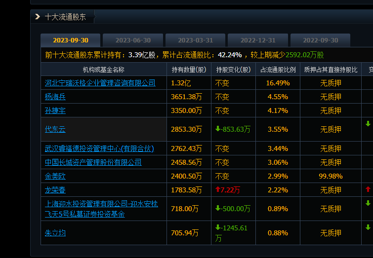 金龙机电是国企还是私企.jpg 金龙机电,金龙机电是国企还是私企.jpg