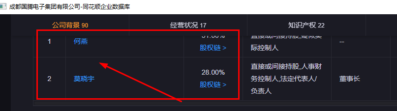 振芯科技是国企还是私企.jpg 振芯科技,振芯科技是国企还是私企.jpg
