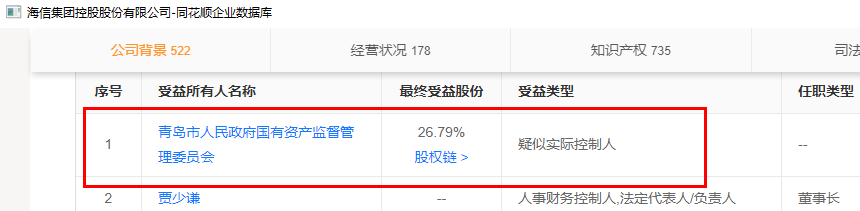 乾照光电是国企还是私企.jpg 乾照光电,乾照光电是国企还是私企.jpg