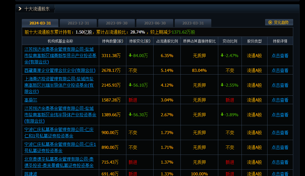 经纬辉开是国企吗.jpg 经纬辉开,经纬辉开是国企吗,经纬辉开是国企还是私企.jpg