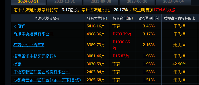 沃森生物是国企还是民企.jpg 沃森生物,沃森生物是国企还是民企,沃森生物是国企吗.jpg