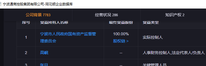 万达信息是国企还是私企.jpg 万达信息,万达信息是国企还是私企.jpg