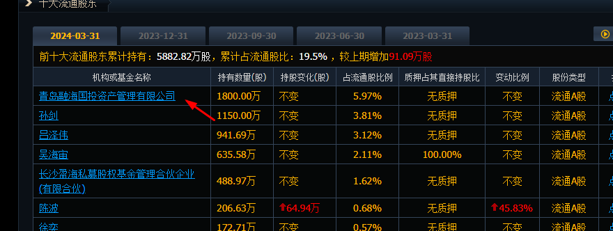 天晟新材是国企吗.jpg 天晟新材,天晟新材是国企吗.jpg