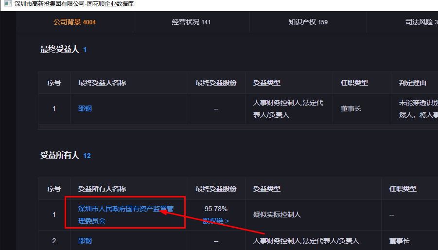 银禧科技是国企吗.jpg 银禧科技,银禧科技是国企吗.jpg